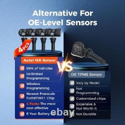 4PCS Autel TPMS MX-Sensor 315MHz + 433MHz 2in1 Programmable Tire Pressure Sensor