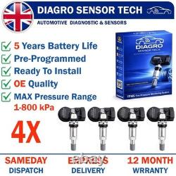4X Genuine TPMS Tyre Pressure Sensor Fits RENAULT KADJAR 2015-ON