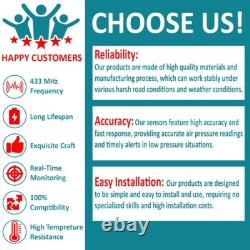 4X Pre-Programmed TPMS For BMW 5 6 7 8 X3 X4 X5 X6 X7 Z4 G30 G01 G02 36106887147