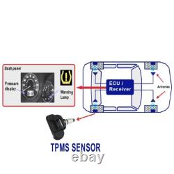 4x Pre-Coded Tpms Tyre Pressure Sensor Fits Ford Kuga Mk2 2012-2020 4x Pre-Coded Tpms Tyre Pressure Sensor Fits Ford Kuga Mk2 2012-2020
