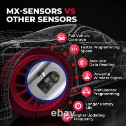 8 Pack Autel TPMS MX-Sensor 315MHz & 433MHz Universal Programmable Sensors Metal