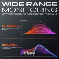 A-Premium 433MHz Pre-programmed TPMS Sensor Tire Pressure Monitoring Sensor