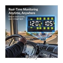 GUTA Trailer Tire Pressure Monitoring System, RV Tire Pressure Monitor with 8