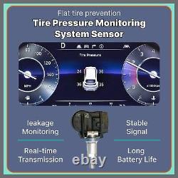 TIRE PRESSURE MONITORING SYSTEM PRE-PROGRAMMED FOR JAGUAR F-Pace X761 2016-2021