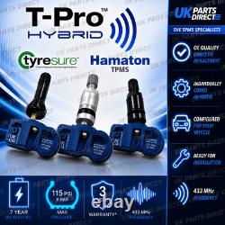 TPMS Tyre Pressure Sensors for Jeep Wrangler (14-21) SET OF 4 PRE-CODED