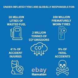 TPMS Tyre Pressure Sensors for Mercedes A Class (W176) (14-18) 4 SET CODED