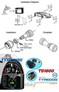 TYREDOG TPVMS TD 1800 4 External Sensors Detect Tire and Rim Abnormal Quick DIY