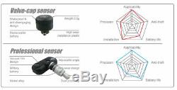 -Tyre Pressure Monitoring System Solar Powered LCD TPMS External Cap Sensors x 4