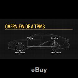 Tyre Pressure TPMS 3.5 Monitoring System Internal Valve Sensor x 8 Truck Car