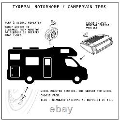 Tyrepal Tyre Pressure Monitoring system. Solar with 4 no. Sensors for motorhome