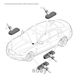 4X Capteurs de Pression de Pneus TPMS Pré-Codés pour Mercedes-Benz Vito Vario V-Class