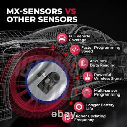 4x CAPTEUR DE PRESSION DES PNEUS TPMS MX-SENSOR 433MHZ 315MHZ 2 EN 1 PROGRAMMABLE TS501