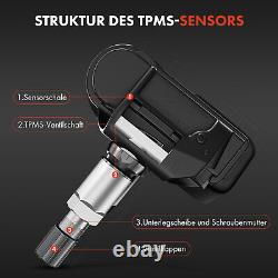 4x Capteurs de pression des pneus pour Mercedes-Benz SL GLS SLK Vito Sprinter A0035400217