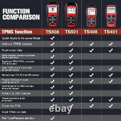 Autel MaxiTPMS TS508WF Outil de Diagnostic TPMS OBD2 Système de Surveillance de Pression des Pneus