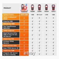 Autel TS508WF Outil de diagnostic TPMS pour capteur de surveillance de la pression des pneus au Royaume-Uni
