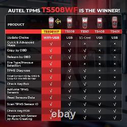 Autel TS508WF Scanner de Programmation TPMS Outil de Réapprentissage du Système de Surveillance de Pression des Pneus