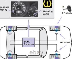 Capteur de pression des pneus TPMS 4x pré-codé pour Audi A3 A4 A5 A5 A7 A8 Q5 Q7 Tt