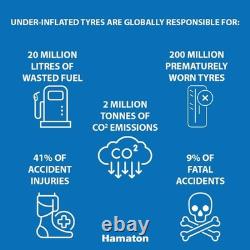 Capteurs de pression des pneus TPMS pour BMW Série 5 (2017 UNIQUEMENT) (G30/G31/G38) ENSEMBLE DE 4