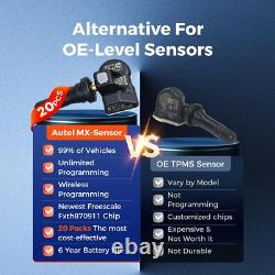 Lot de 20 capteurs Autel TPMS MX-Sensor 2 en 1 315 MHz 433 MHz programmables universels