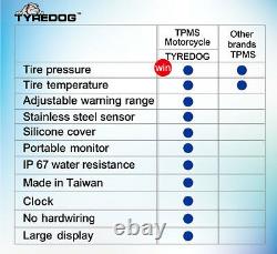 Nouveau 2 Roues Tpms Td4100a-x Tyredog Tyredog Tyre Monitor System Ship From USA