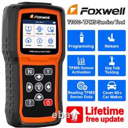 Outil de diagnostic pour l'activation de réapprentissage du TPMS et la surveillance de la pression des pneus