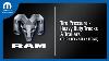Pression Des Pneus Tpis Tfa Stfa Ttpms : Mode D&rsquo;emploi Pour Les Camions Ram Heavy Duty 2026