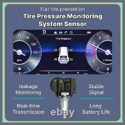 SYSTÈME DE SURVEILLANCE DE LA PRESSION DES PNEUS PRÉPROGRAMMÉ POUR JAGUAR F-Pace X761 2016-2021