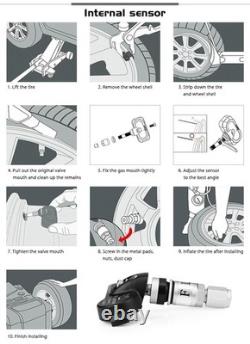 Système de capteurs de surveillance de pression des pneus USB TPMS APK App USB 4 capteurs de voiture