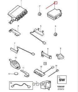 Système de surveillance de la pression des pneus Volvo XC60 Récepteur 31419138 NEUF