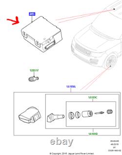 Véritable Module Système De Surveillance De La Pression Des Pneus Range Rover/sport Lr112158